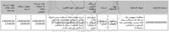 مناقصه عمومی یک مرحله ای آسفالت ریزی لایه بیندردر بلواراصلی تازه کندنصرت اباد(تخت سلیمان)
