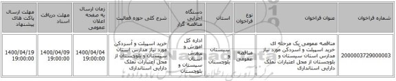 مناقصه عمومی یک مرحله ای خرید اسپیلت و آسردکن مورد نیاز مدارس استان سیستان و بلوچستان از محل اعتبارات تملک دارایی استانداری 