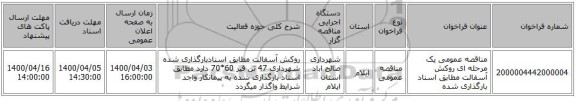 مناقصه عمومی یک مرحله ای روکش آسفالت مطابق اسناد بارگذاری شده