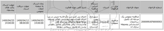 مناقصه عمومی یک مرحله ای تکمیل ساختمان اتشنشانی ومحوطه سازی ان
