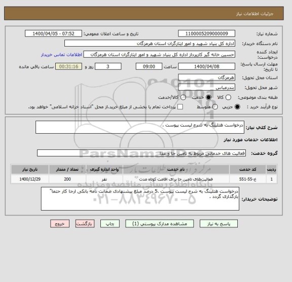 استعلام درخواست هتلینگ به شرح لیست پیوست .