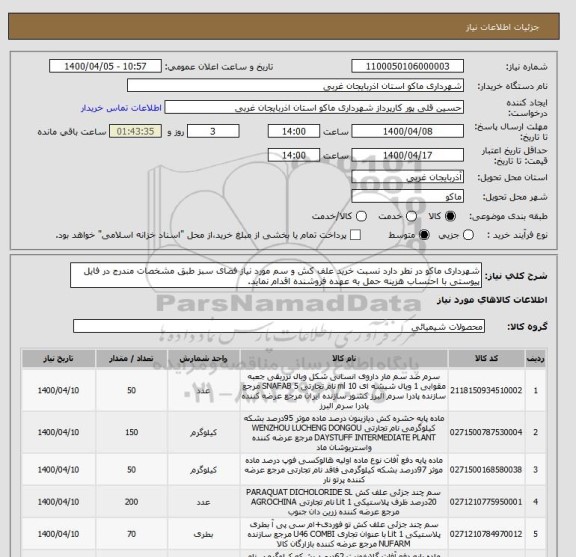 استعلام شهرداری ماکو در نطر دارد نسبت خرید علف کش و سم مورد نیاز فضای سبز طبق مشخصات مندرج در فایل پیوستی با احتساب هزینه حمل به عهده فروشنده اقدام نماید.