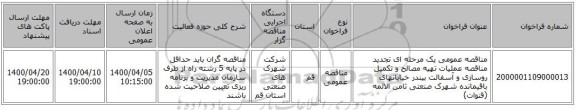 مناقصه عمومی یک مرحله ای تجدید مناقصه عملیات تهیه مصالح و تکمیل روسازی و آسفالت بیندر خیابانهای باقیمانده شهرک صنعتی ثامن الائمه (قنوات)