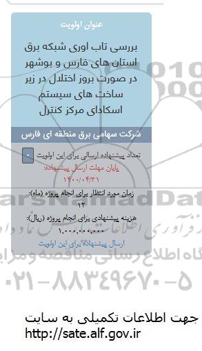 فراخوان , فراخوان بررسی تاب آوری شبکه برق... 