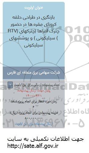 فراخوان، فراخوان بازنگری در طراحی حلقه کرونای مقره های در حضور چترک افزاها... 