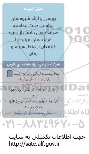 فراخوان، فراخوان بررسی و ارایه شیوه های مناسب جهت محاسبه صرفه جویی ...