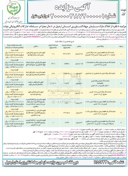 مزایده مزایده فروش 8 فقره از املاک مازاد نوبت اول