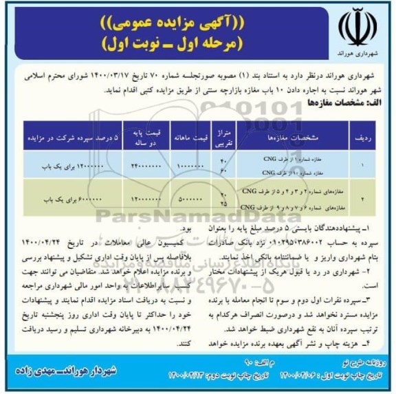 مزایده، مزایده عمومی اجاره دادن 10 باب مغازه بازارچه سنتی 