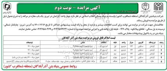 مزایده فروش چهار واحد آپارتمان و یک باب مغازه نوبت دوم