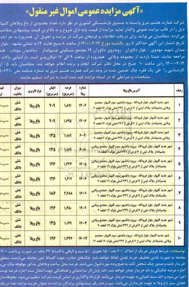 مزایده مزایده واگذاری تعداد محدودی از باغ ویلاهای گلبهار