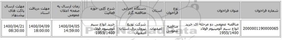 مناقصه عمومی دو مرحله ای خرید انواع سیم آلومینیوم فولاد  1955/1400 