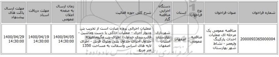 مناقصه عمومی یک مرحله ای عملیات احداث پارکینگ ولیعصر - نشاط  شهر بهارستان 