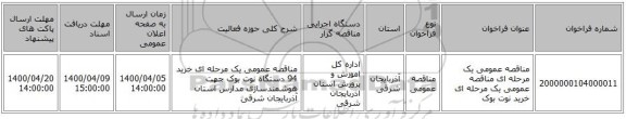 مناقصه عمومی یک مرحله ای مناقصه عمومی یک مرحله ای خرید نوت بوک