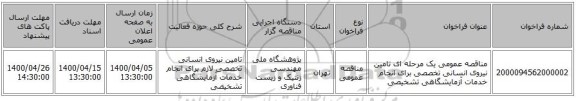 مناقصه عمومی یک مرحله ای تامین نیروی انسانی تخصصی برای انجام خدمات آزمایشگاهی تشخیصی