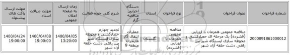 مناقصه عمومی همزمان با ارزیابی (فشرده) یک مرحله ای حصارکشی و محوطه سازی ایستگاه شیر بین راهی دشت حلقه آزاد شهر