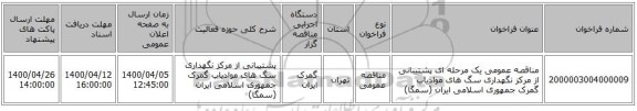 مناقصه عمومی یک مرحله ای پشتیبانی از مرکز نگهداری سگ های موادیاب گمرک جمهوری اسلامی ایران (سمگا)