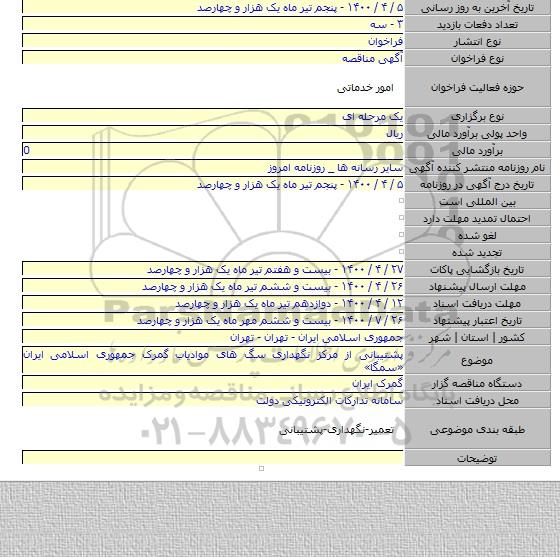 پشتیبانی از مرکز نگهداری سگ های موادیاب گمرک جمهوری اسلامی ایران «سمگا»