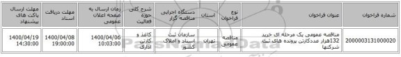 مناقصه عمومی یک مرحله ای خرید 132هزار عددکارتن پرونده های ثبت شرکتها 