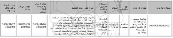 مناقصه عمومی یک مرحله ای احداث مدرسه ۱۲ کلاسه زرگتن شهرستان پیرانشهر