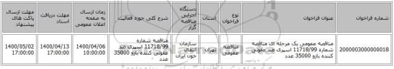 مناقصه عمومی یک مرحله ای مناقصه شماره 11718/99 اسپری ضد عفونی کننده بازو 35000 عدد