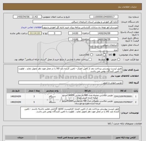 استعلام طبق لیست پیوستی پرداخت بعد از تامین اعتبار - تامین کننده باید کالا را در محل مورد نظر تحویل نماید . اولویت با تامین کنندگان بومی می باشد.