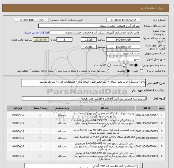 استعلام باخرز-بردسکن-خرید پمپ شناور و الکتروپمپ طبق جدول ذیل و مشخصات فنی و شرایط پیوست 