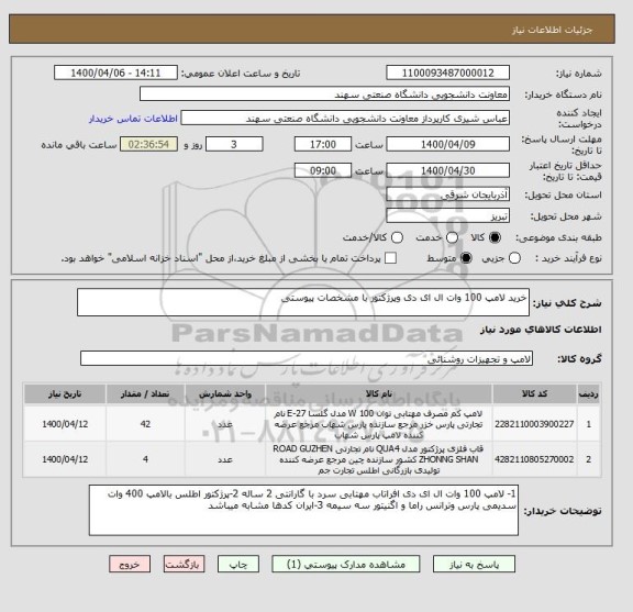 استعلام خرید لامپ 100 وات ال ای دی وپرژکتور با مشخصات پیوستی
