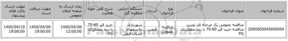 مناقصه عمومی یک مرحله ای تجدید مناقصه خرید قیر 60-70 با رده عملکردی PG