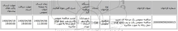 مناقصه عمومی یک مرحله ای تجدید مناقصه عمومی رفت و روب جمع آوری حمل زباله به صورت مکانیزه 