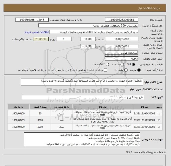 استعلام آنژیوکت آجری و صورتی و بنفش از ایران کد معادل استفاده شده(قیمت گذاری به عدد باشد)