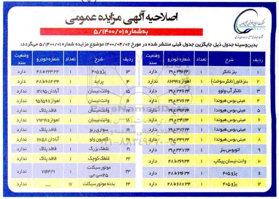 اصلاحیه مزایده تعداد 24 عدد خودرو 