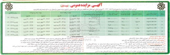 مزایده، مزایده واگذاری تعداد 6 قطعه زمین