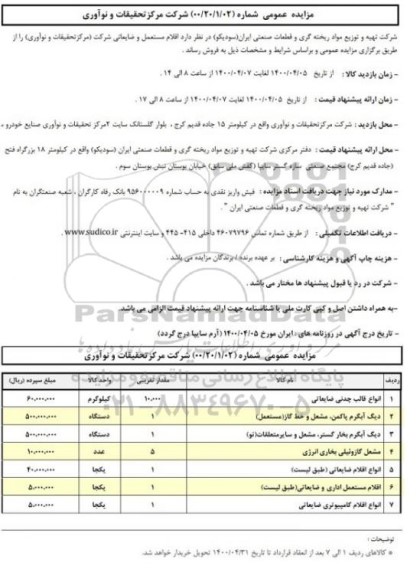 مزایده, مزایده اقلام مستعمل و ضایعاتی شرکت (مرکز تحقیقات و نوآوری)