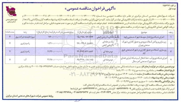 مناقصه، مناقصه اجرای شبکه برق فشار متوسط شهرک صنعتی... 