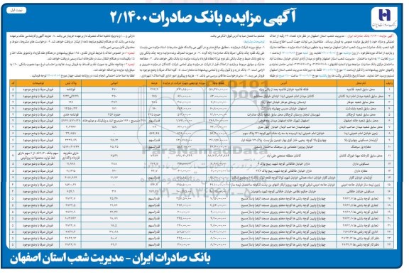 مزایده مزایده فروش 24 رقبه از املاک تملیکی و مازاد نوبت اول