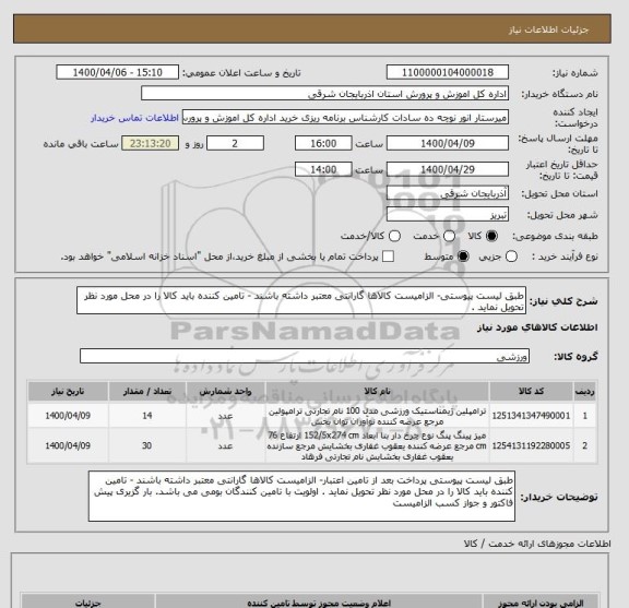 استعلام طبق لیست پیوستی- الزامیست کالاها گارانتی معتبر داشته باشند - تامین کننده باید کالا را در محل مورد نظر تحویل نماید .