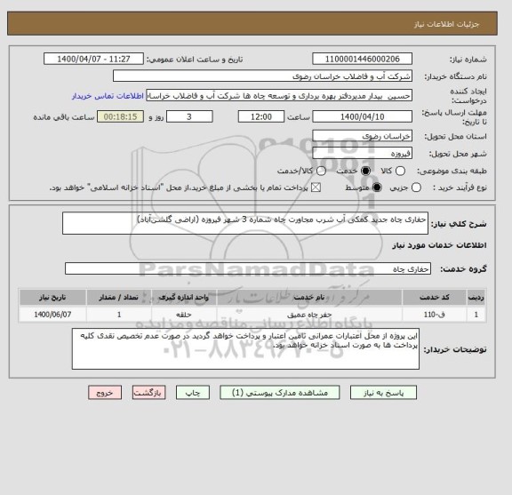 استعلام حفاری چاه جدید کمکی آب شرب مجاورت چاه شماره 3 شهر فیروزه (اراضی گلشن آباد)