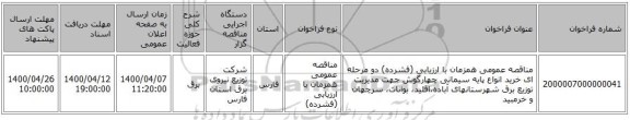 مناقصه عمومی همزمان با ارزیابی (فشرده) دو مرحله ای خرید انواع پایه سیمانی چهارگوش جهت مدیریت توزیع برق شهرستانهای آباده،اقلید، بوانات، سرچهان و خرمبید