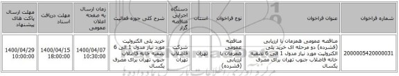 مناقصه عمومی همزمان با ارزیابی (فشرده) دو مرحله ای خرید پلی الکترولیت مورد نیاز مدول 1 الی 6 تصفیه خانه فاضلاب جنوب تهران برای مصرف یکسال 