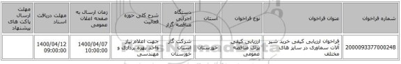 فراخوان ارزیابی کیفی خرید شیر آلات سماوری در سایز های مختلف 