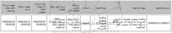 مناقصه عمومی همزمان با ارزیابی (فشرده) دو مرحله ای خرید 2000 دستگاه جعبه 12 خروجی کابل خودنگهدار