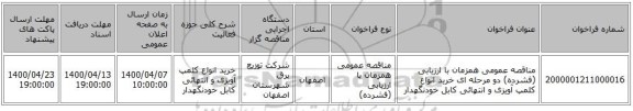 مناقصه عمومی همزمان با ارزیابی (فشرده) دو مرحله ای خرید انواع کلمپ آویزی و انتهائی کابل خودنگهدار