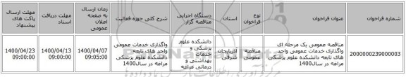 مناقصه عمومی یک مرحله ای واگذاری خدمات عمومی واحد های تابعه دانشکده علوم پزشکی مراغه در سال1400