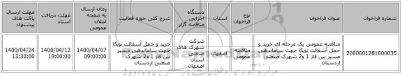 مناقصه عمومی یک مرحله ای خرید و حمل آسفالت توپکا جهت ساماندهی مسیر بین فاز 1 و2 شهرک صنعتی اردستان 