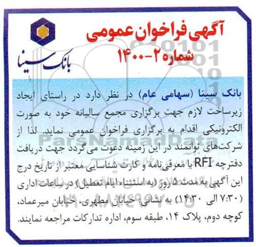 فراخوان، فراخوان ایجاد زیرساخت لازم جهت برگزاری مجمع سالیانه خود به صورت الکترونیکی