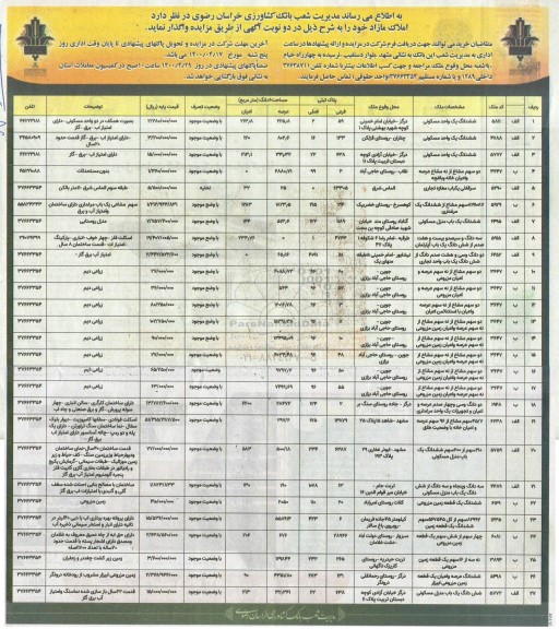 مزایده واگذاری املاک مازاد