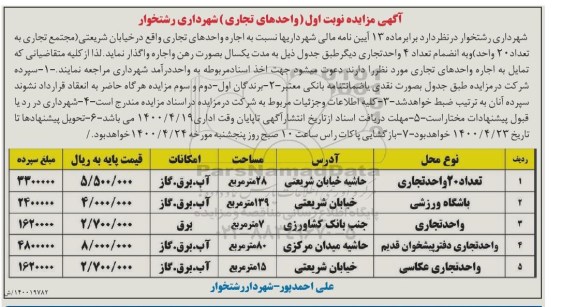 مزایده واحدهای تجاری