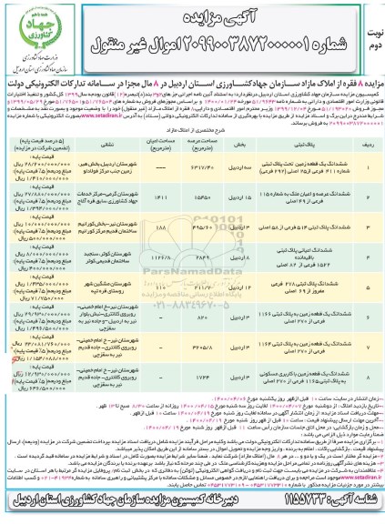 مزایده مزایده فروش 8 فقره از املاک نوبت دوم