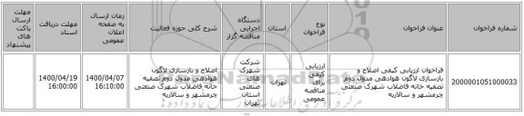 فراخوان ارزیابی کیفی اصلاح و بازسازی لاگون هوادهی مدول دوم تصفیه خانه فاضلاب شهرک صنعتی چرمشهر و سالاریه 