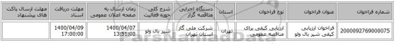 فراخوان ارزیابی کیفی شیر بال ولو